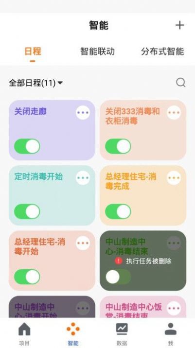 生物安全最新版图3