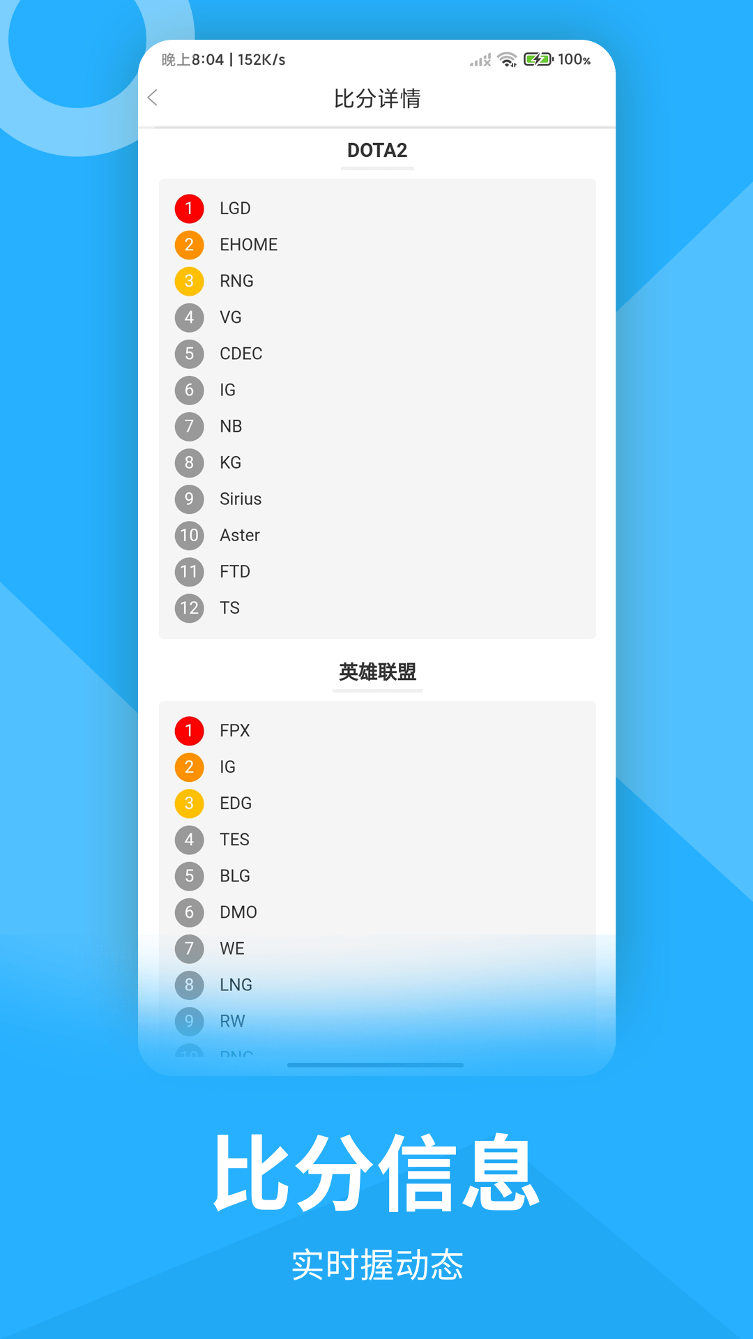 PG电竞资讯软件官方版图3