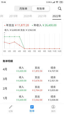 我要记账最新版图2