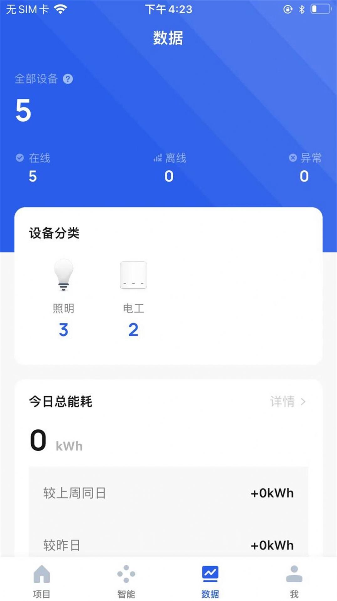 CUPOWERSmart安卓版图1