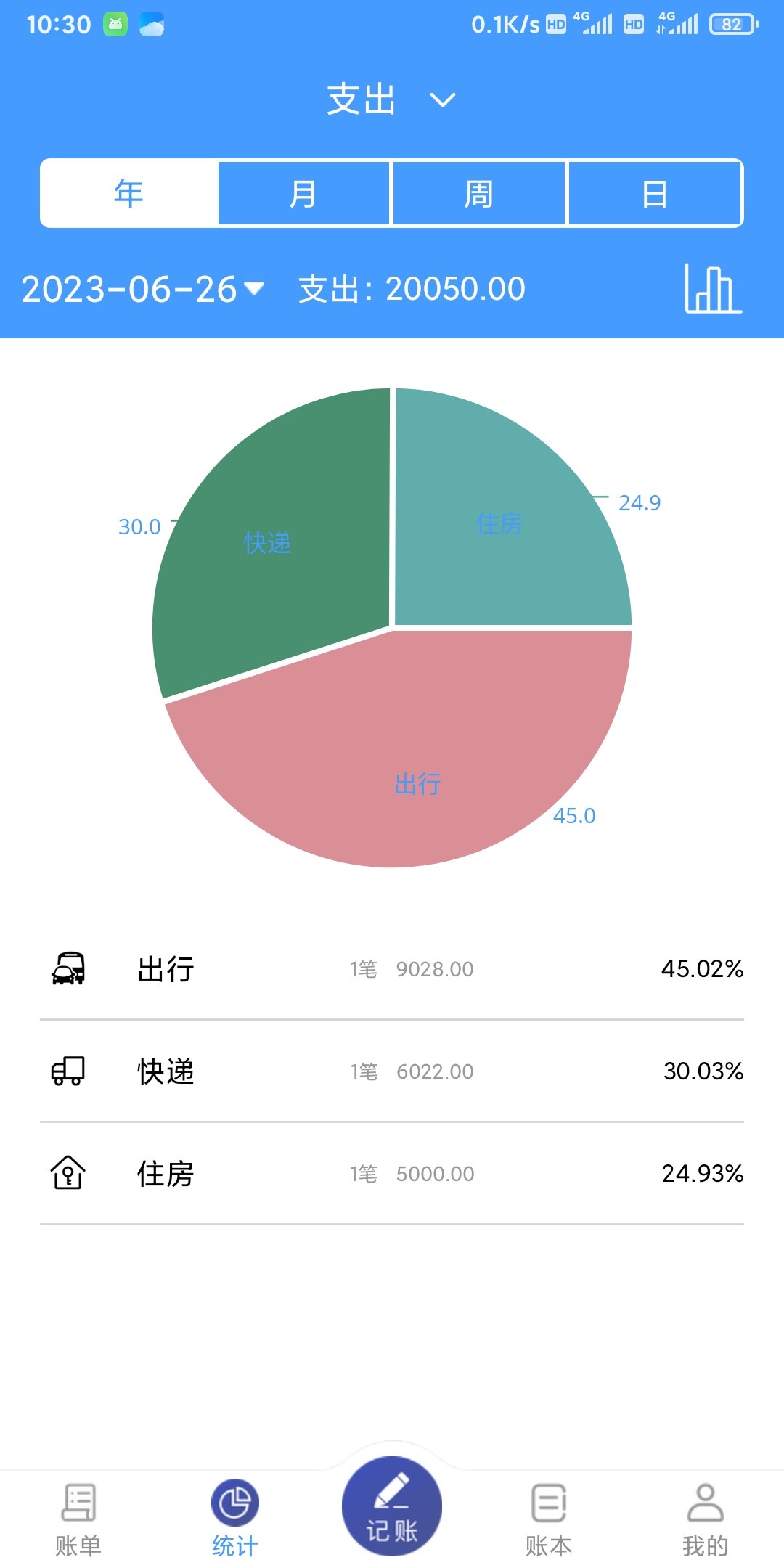 湘平记账软件图3