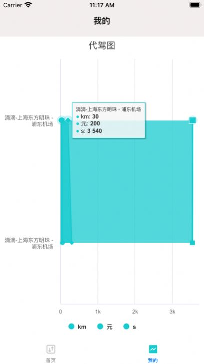 小布代驾册官方版图3