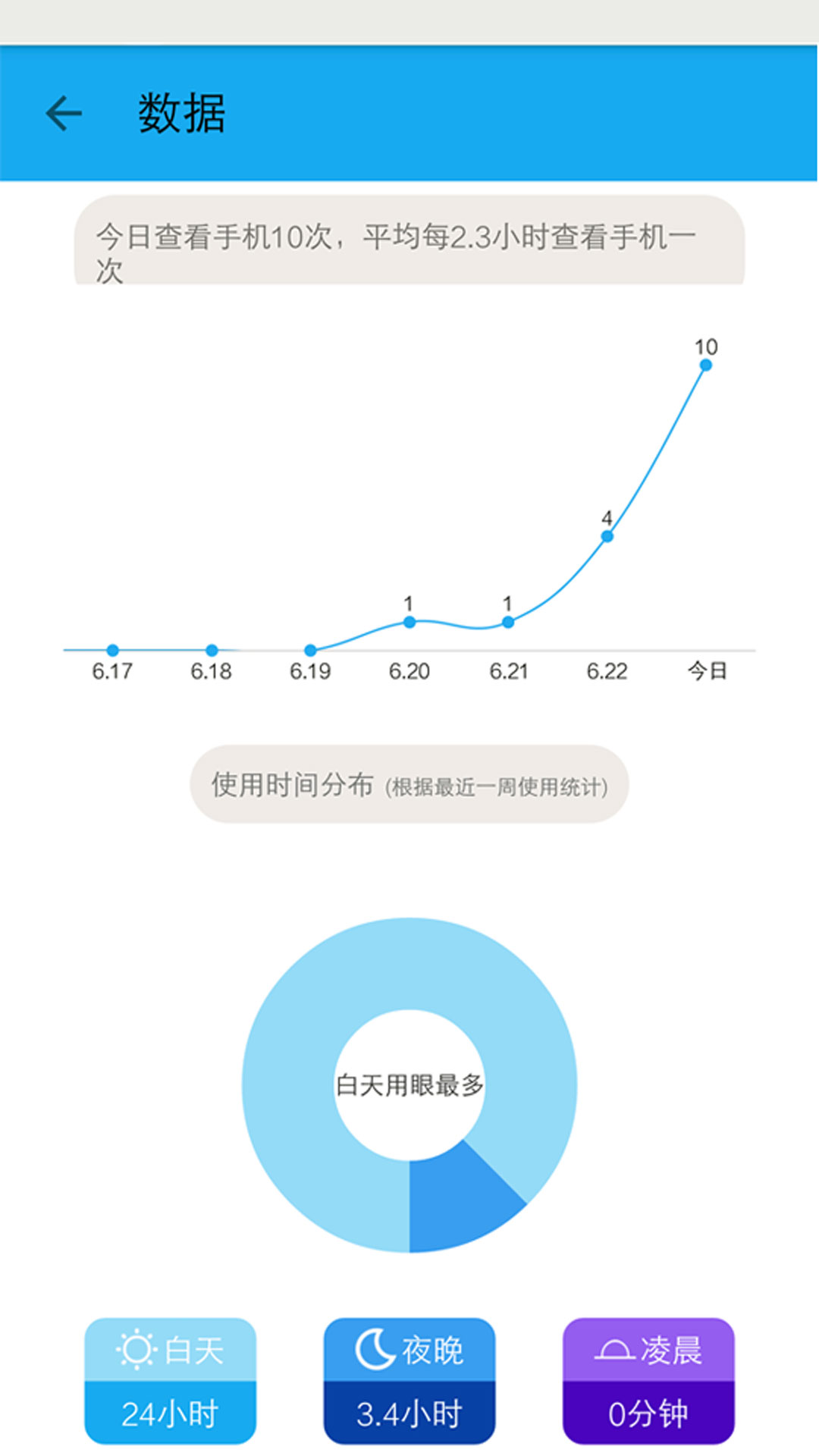 护眼宝官方版图1