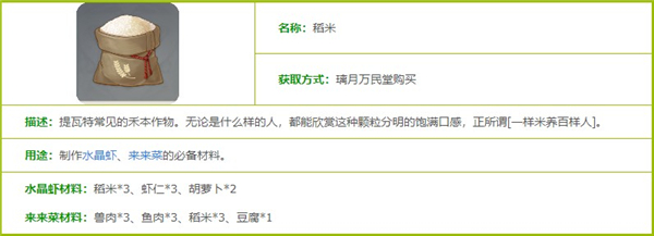 原神原神稻米在哪获得 稻米图鉴一览图2