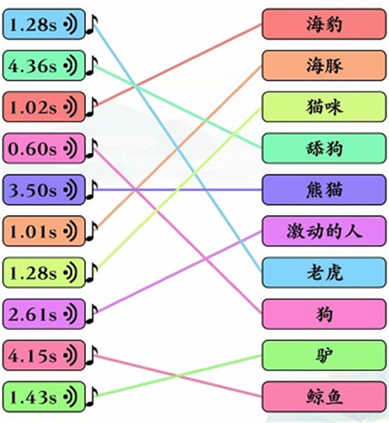 文字玩出花文字玩出花听声辨物怎么过 听声辨物攻略图1