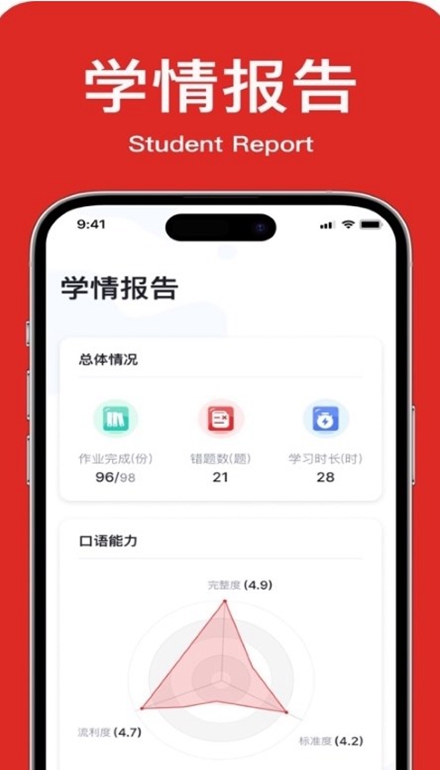 教师英语角最新版图3