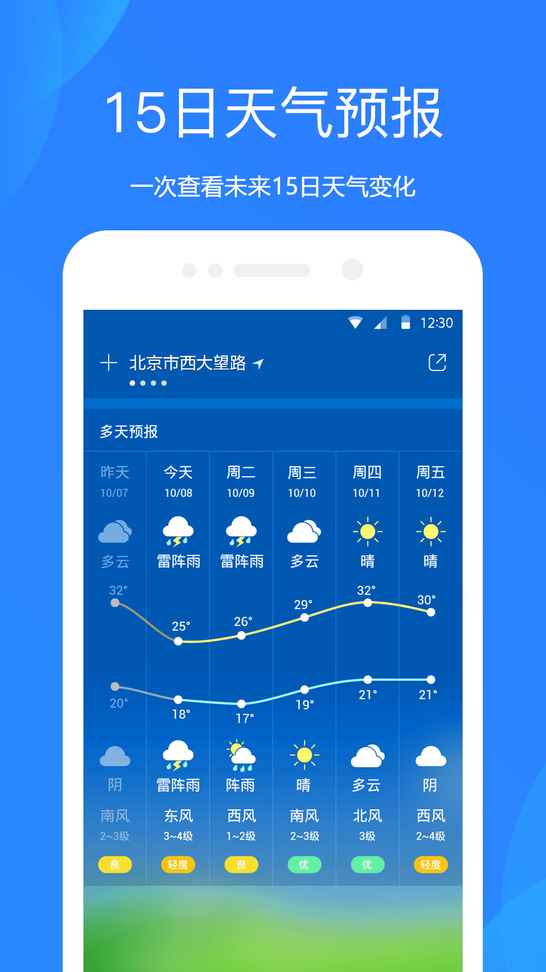 天气预报网最新版在线图1