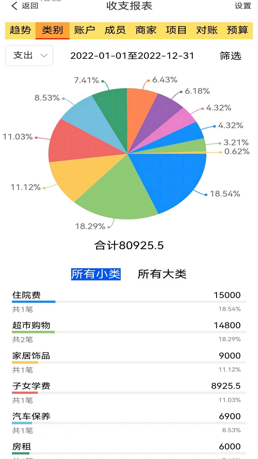 发发记账安卓版图1