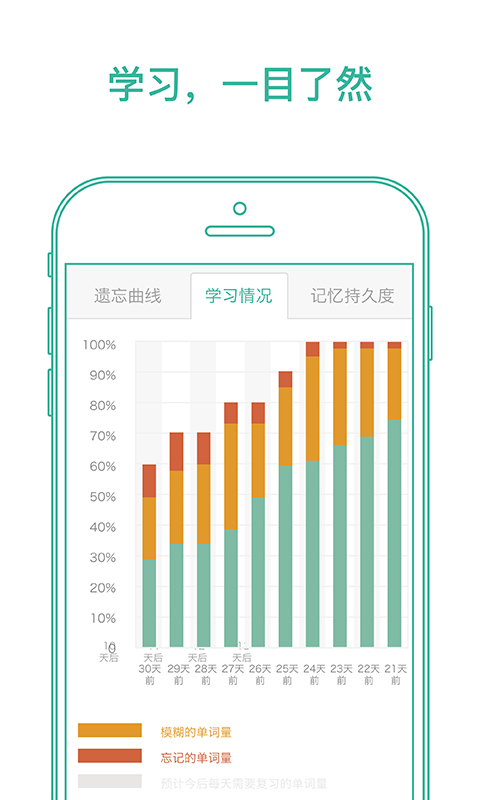 墨墨背单词最新版官方版图1