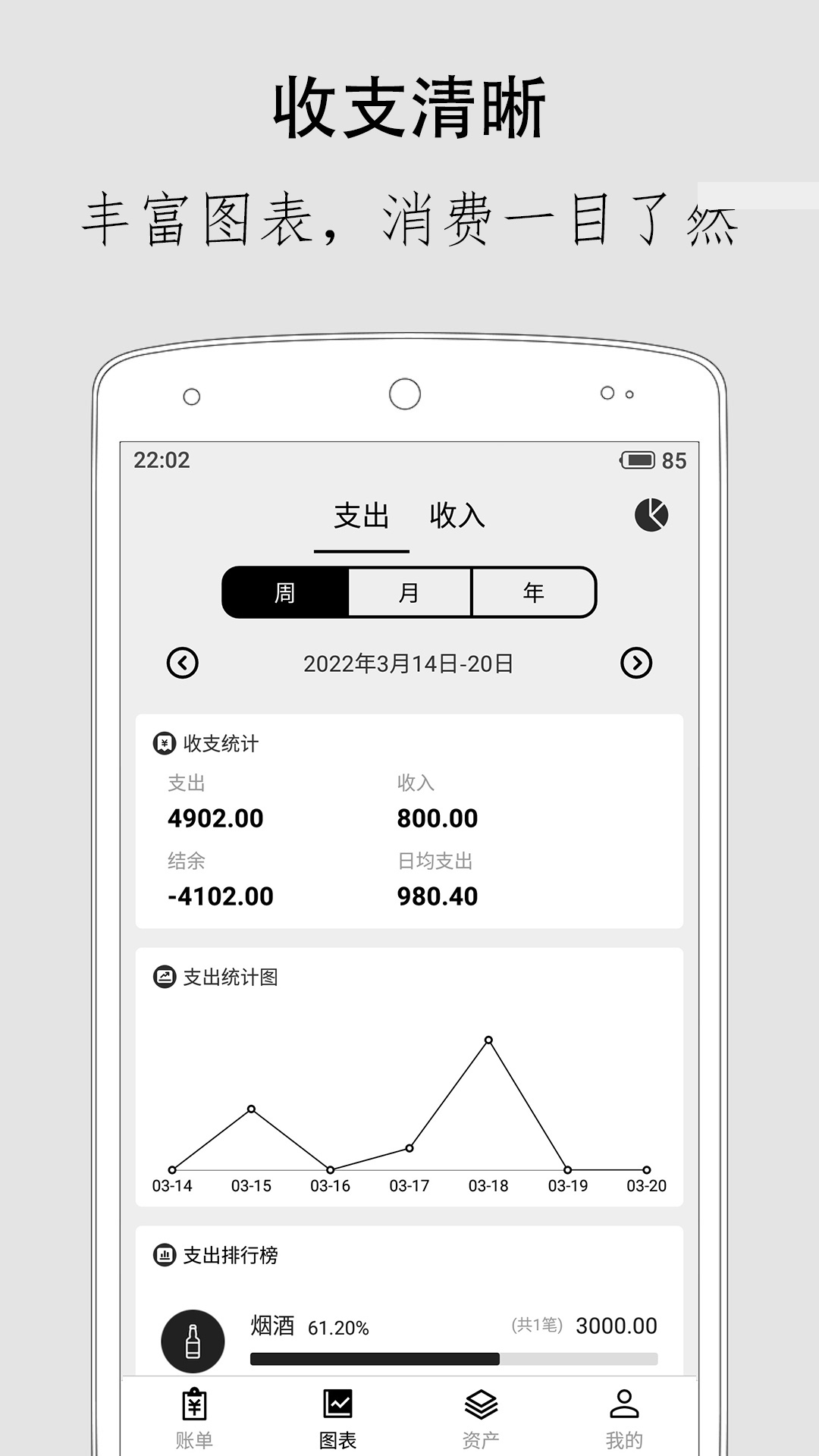 极简记账官方版最新版图1