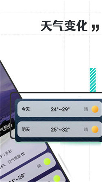 古今好天气最新版图2