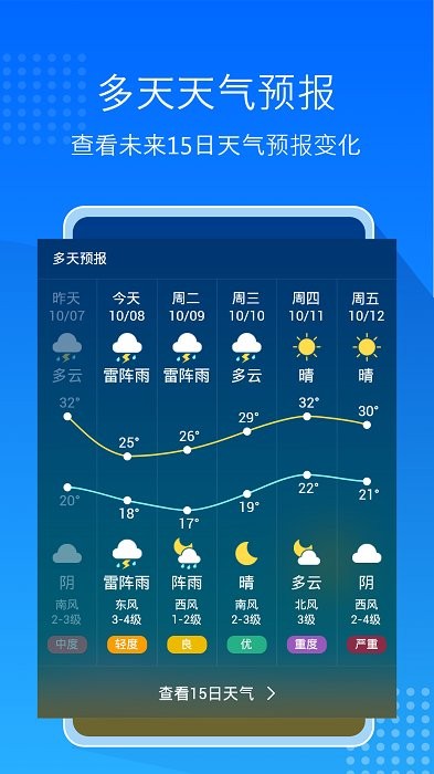 天气预报通大字版安卓版图1