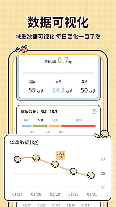 喵喵轻断食最新版图1