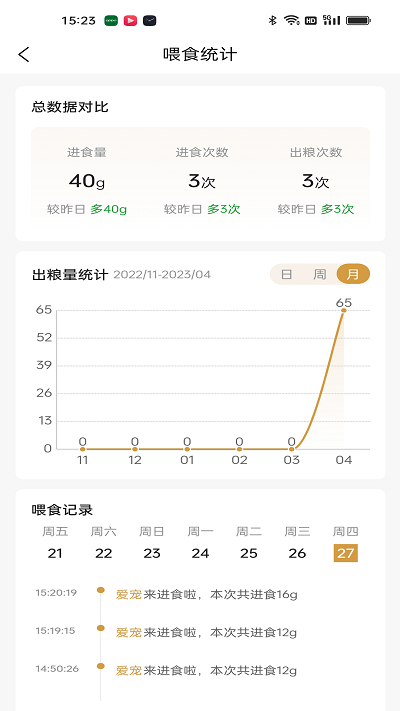 艾窝宠物官方版最新版图3