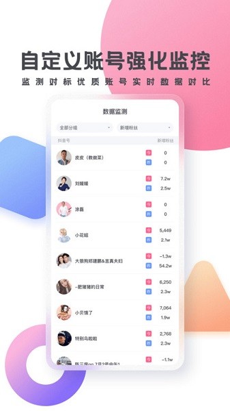 灰豚数据官方版图3