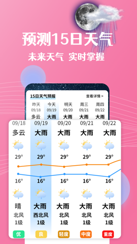 朝闻天气官方版在线图3