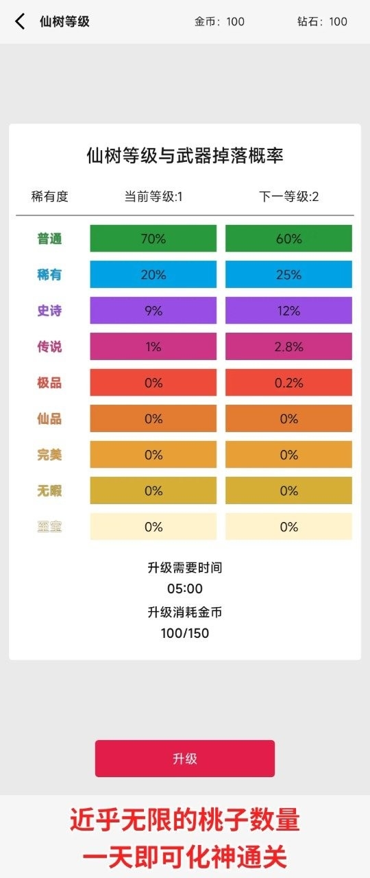 一口气砍树寻道最新版图3