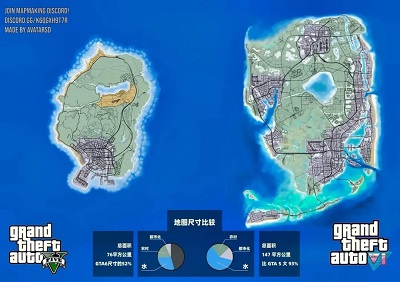 gta6gta6地图大小 地图有多大图2