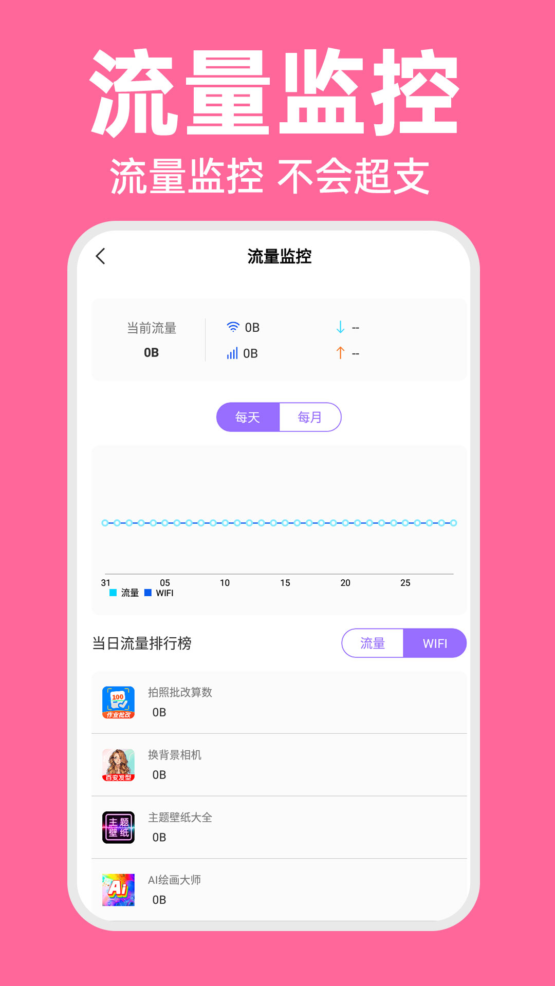 WiFi智连密码钥匙安卓版截图4