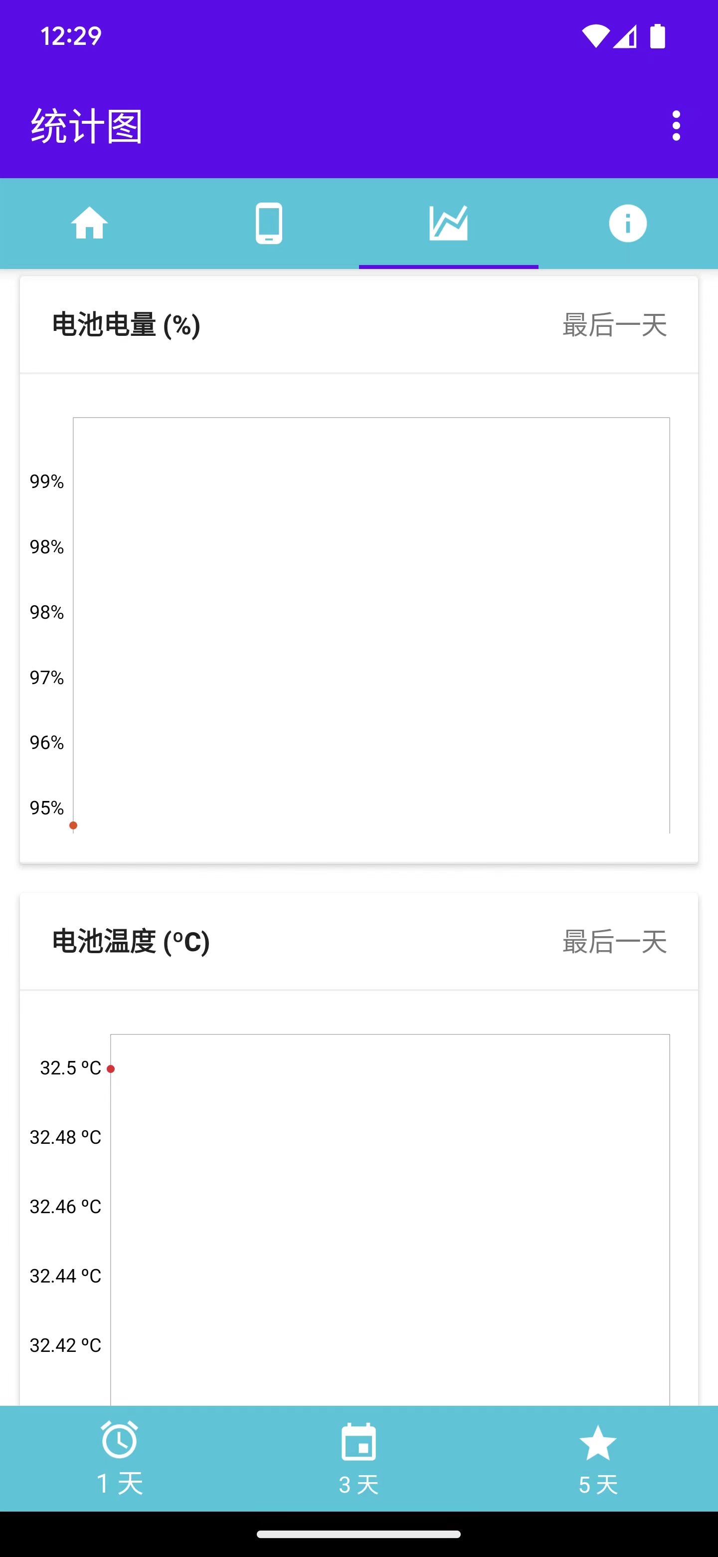 胤坤电池检测最新版截图4