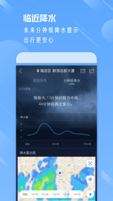 天气通最新版图3