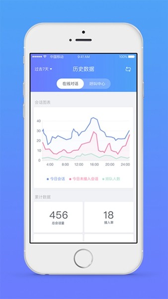 网易七鱼最新版图1