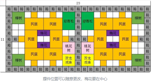 蓬莱镇《蓬莱镇》游戏布局攻略 游戏布局攻略图2