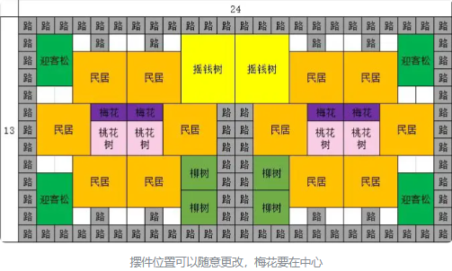 蓬莱镇《蓬莱镇》游戏布局攻略 游戏布局攻略图3