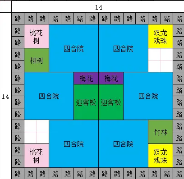 蓬莱镇《蓬莱镇》游戏布局攻略 游戏布局攻略图5