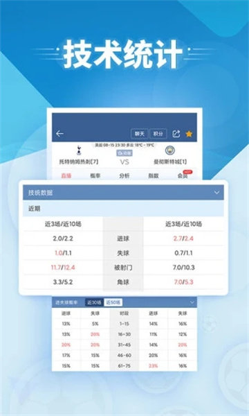 球探比分足球即时比分手机版完整版图3