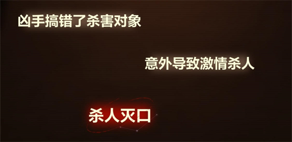 未定事件簿故城黎明的回响案情推演第一阶段攻略 故城黎明的回响案情推演第一阶段攻略图4