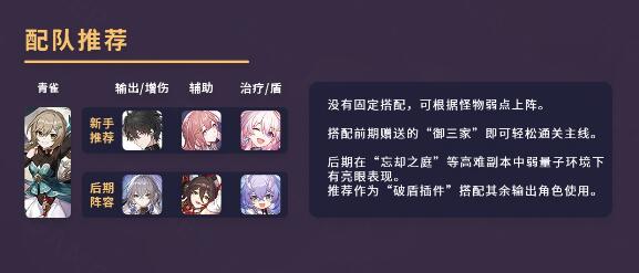 崩坏星穹铁道青雀攻略 青雀攻略图7