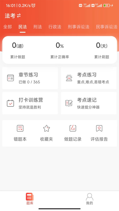 法考全题库最新版图1