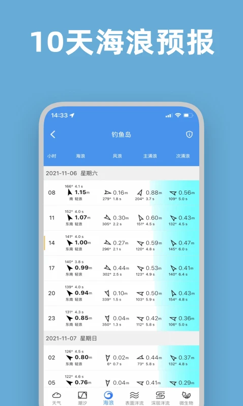 流浪潮汐最新版图2