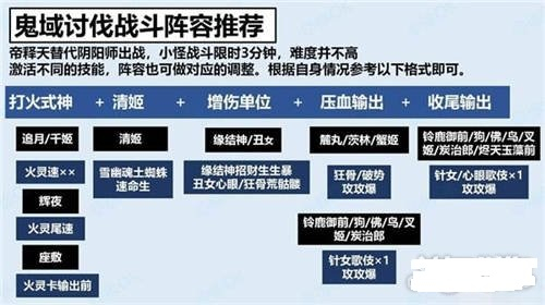 阴阳师鬼域腹地怪物刷新位置一览图2