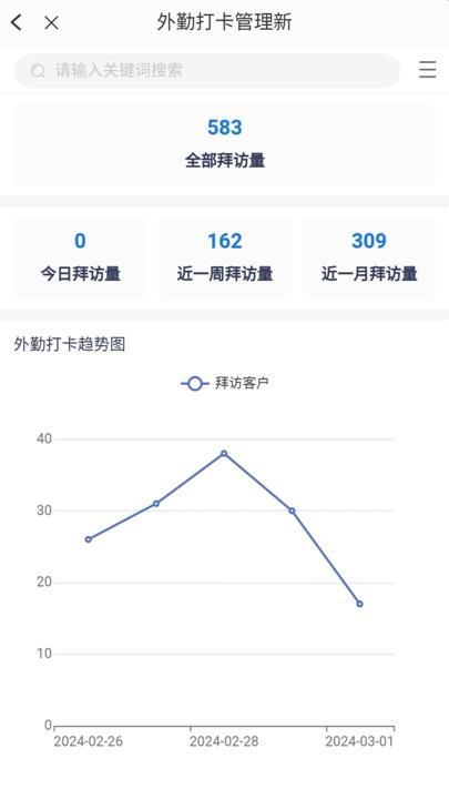 真干保免费版截图2