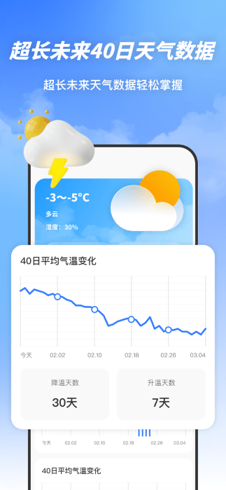 云图天气精准预报最新版截图2