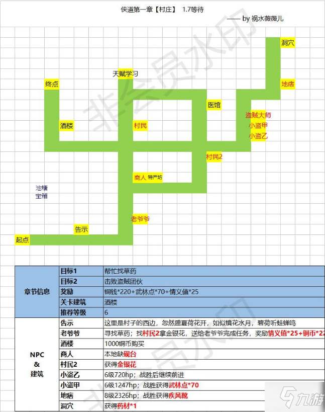 江湖悠悠图1