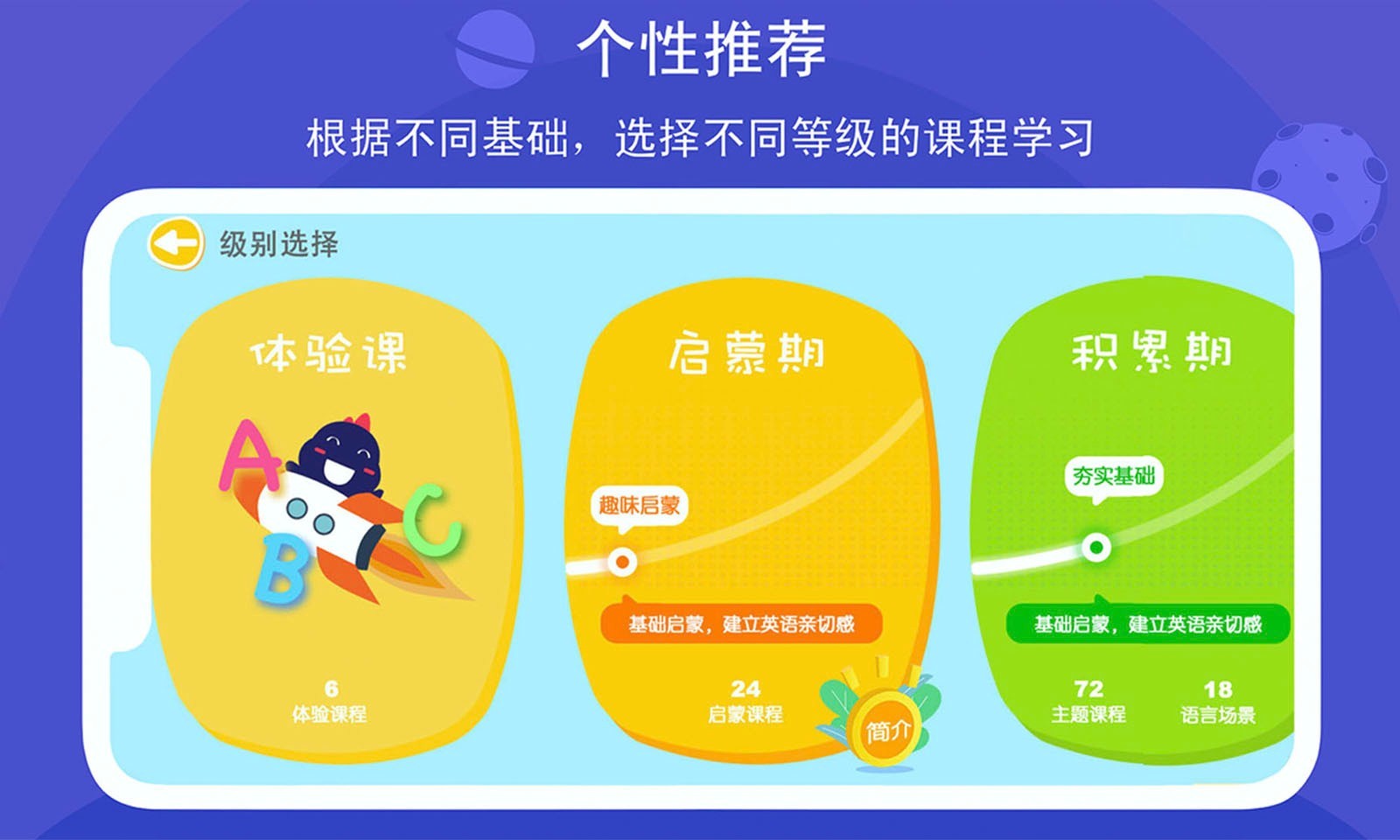 口语星球英语图1