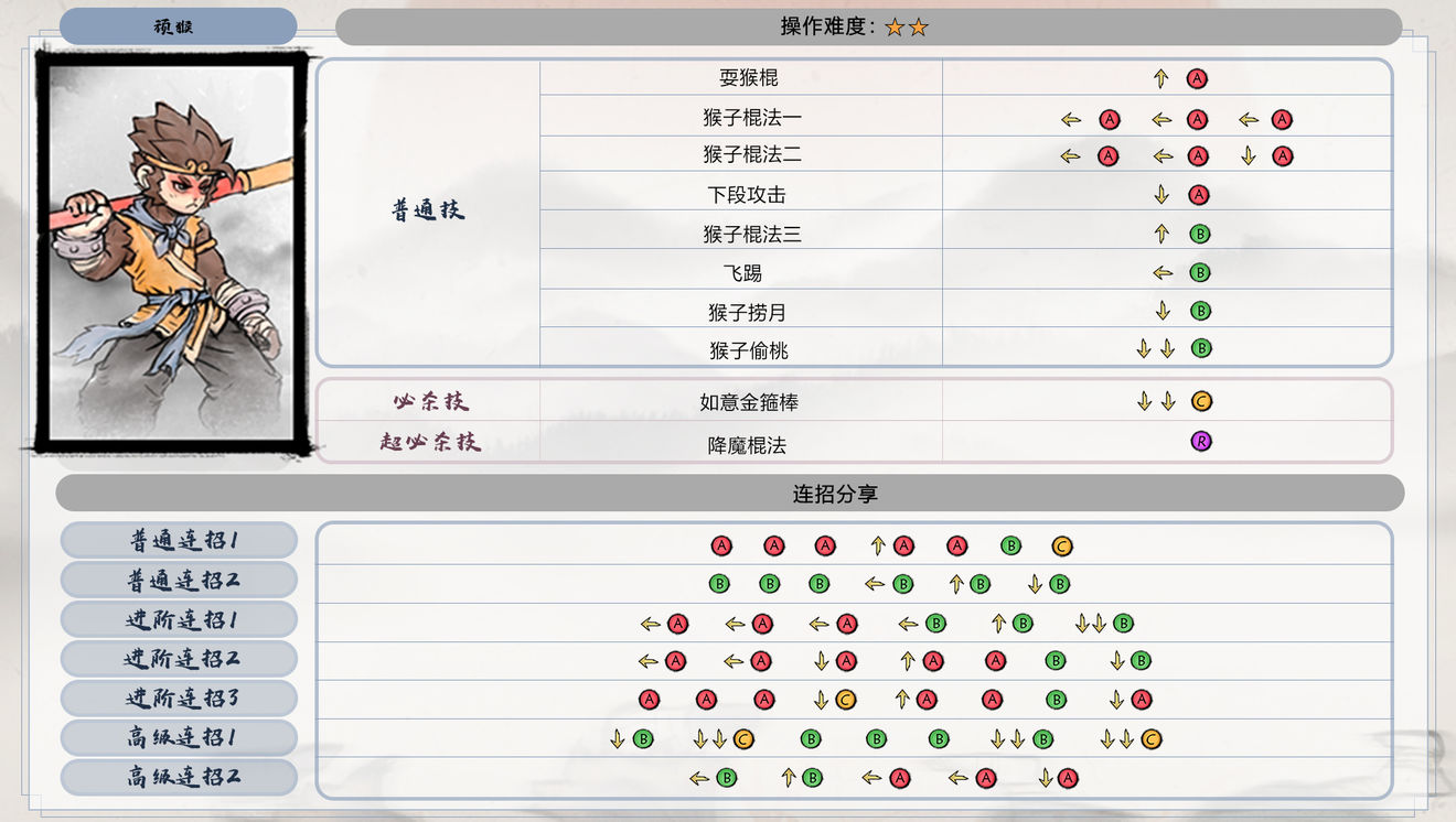 墨斗顽猴角色出招表攻略图1