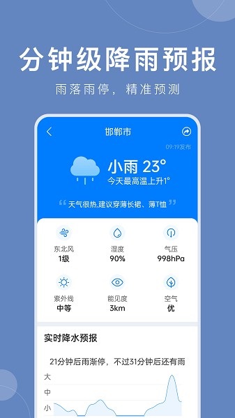 准时天气24年图2