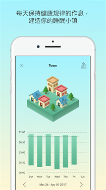睡眠小镇2024最新版截图2