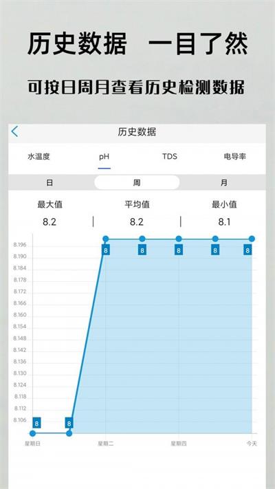 Poemink安卓客户端截图2