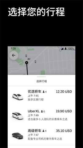 uber图2