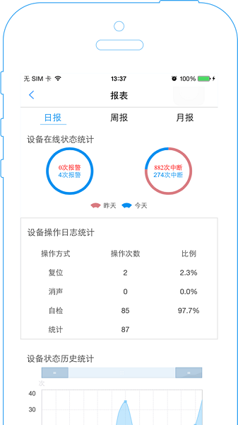 电丁丁智慧用电图3