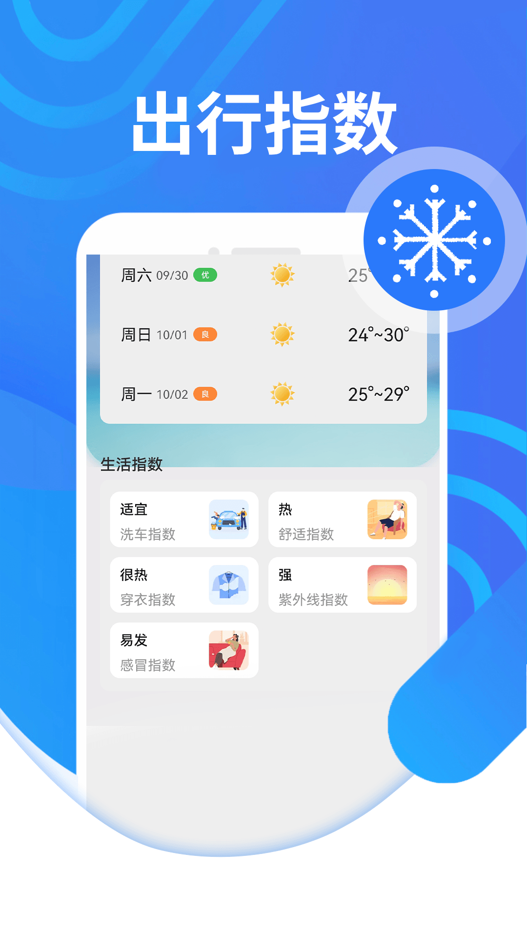 三水好天气官网版截图2