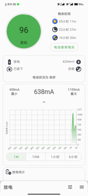 batteryguru最新汉化版无广告截图2