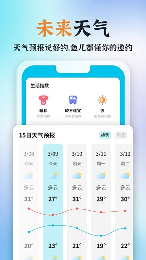 青青好天气最新版截图1