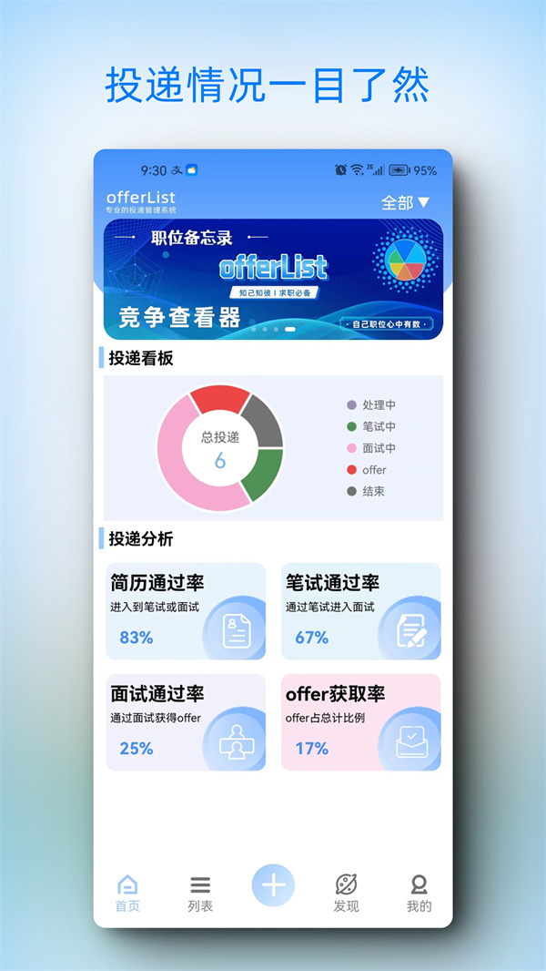 offerList安卓手机版截图1