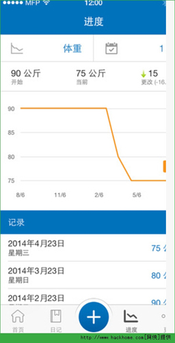 p2p搜索神器免费版截图2